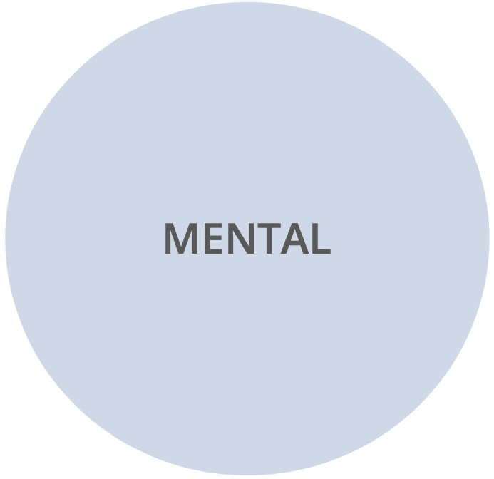 mental health