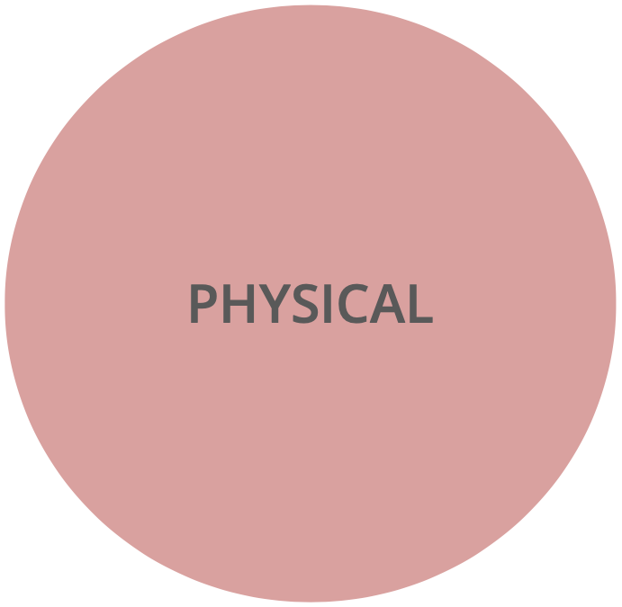 physical health